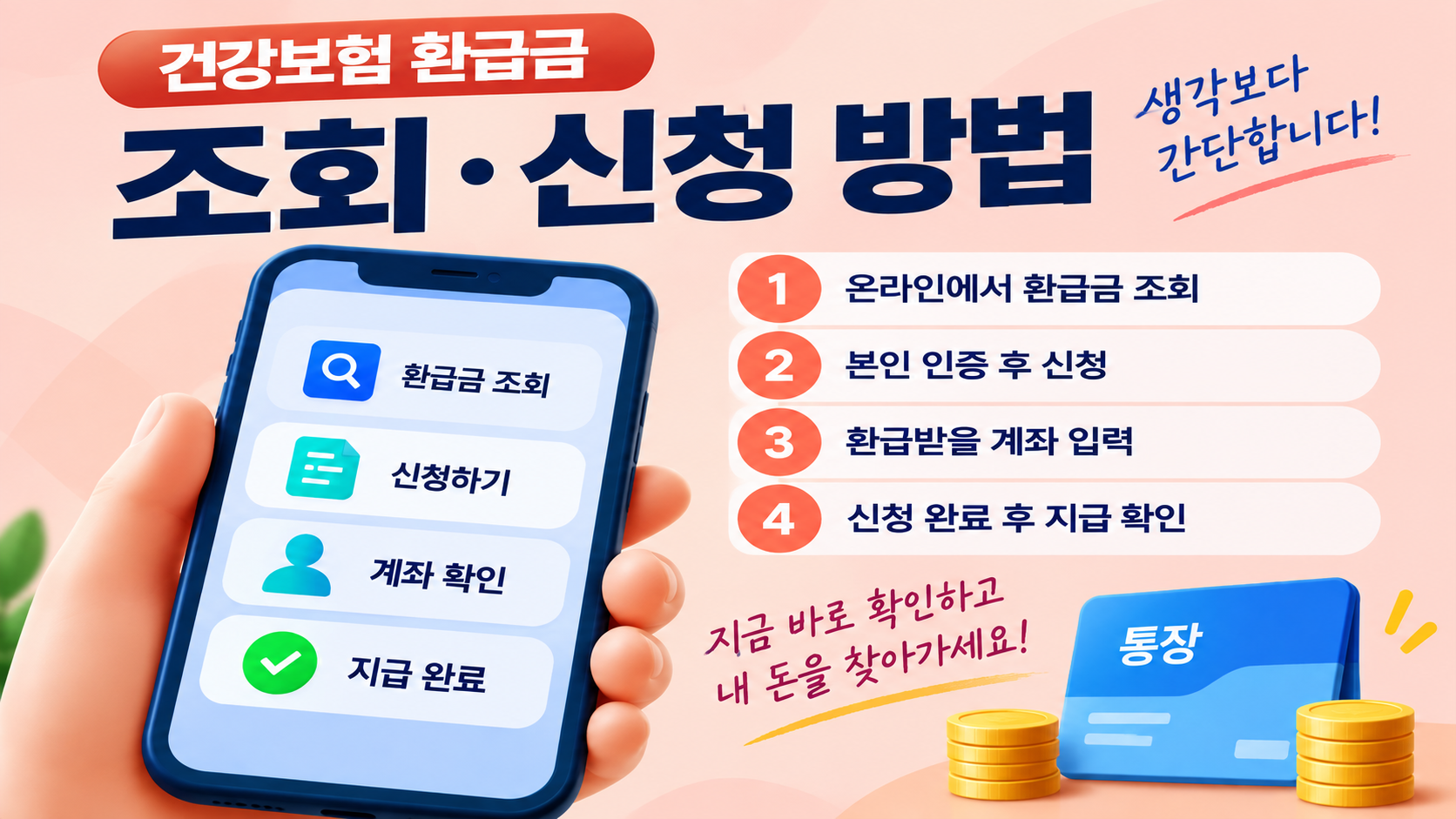 건강보험료 환급금 온라인 조회, 본인 인증, 신청 및 지급계좌 확인 절차