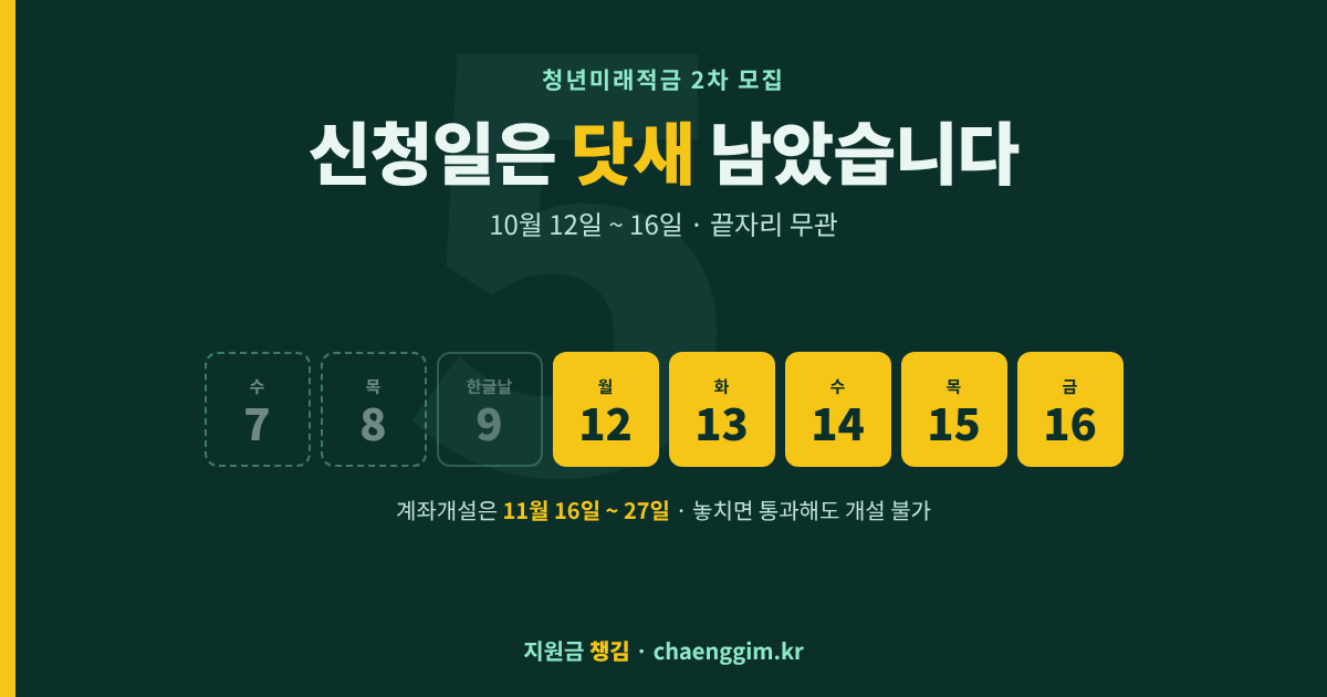 청년미래적금 2차 신청, 16일 마감 전에 내 기여금 구간부터 정하세요
