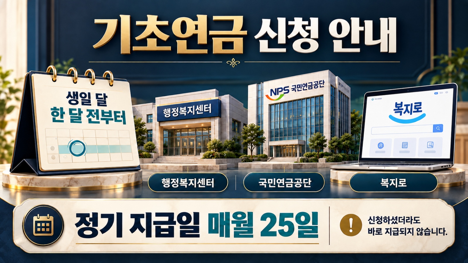 기초연금은 생일 달 한 달 전부터 행정복지센터, 국민연금공단 또는 복지로에서 신청하며 정기 지급일은 매월 25일이라는 안내