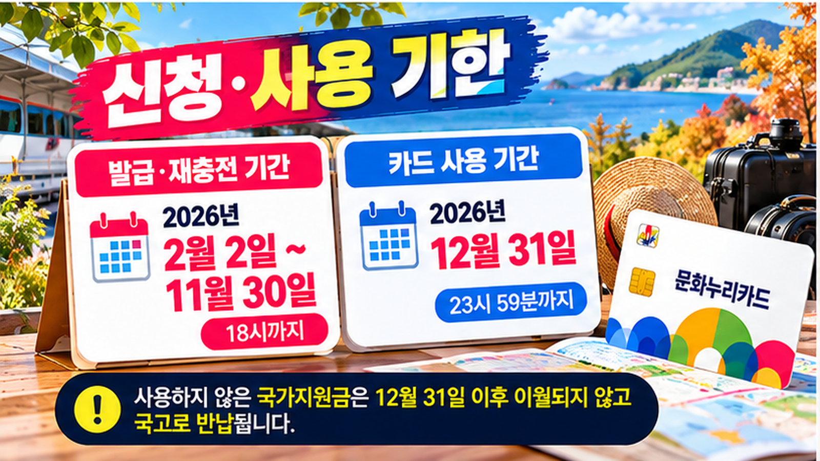 2026년 문화누리카드 신규 발급 재충전 11월 30일 마감과 국가지원금 12월 31일 사용 마감 안내
